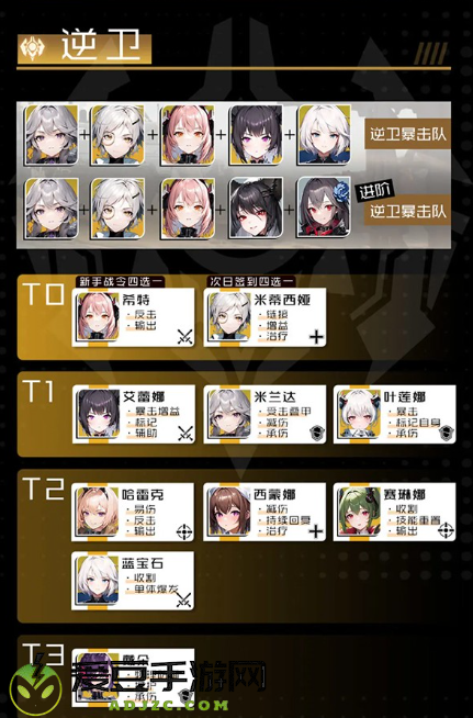 战火使命官方