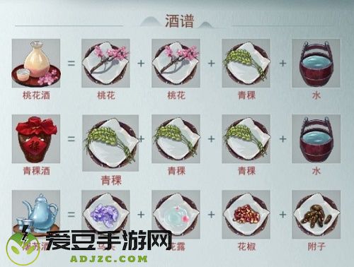 江湖悠悠酿酒配方材料怎么获得