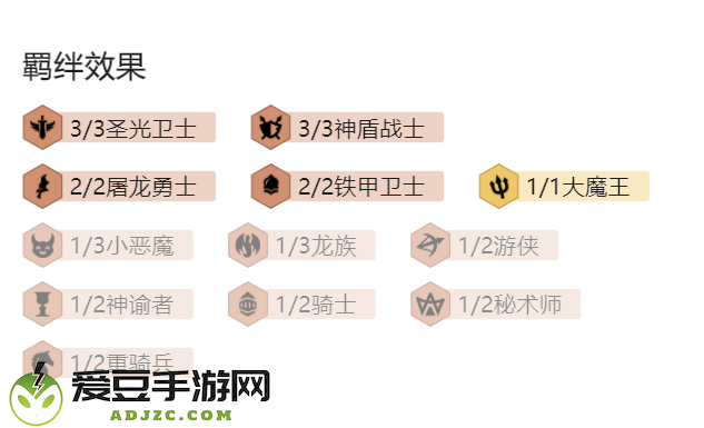云顶之弈11.13版本圣光维鲁斯阵容推荐