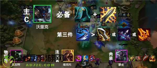 云顶之弈S6炼金自爆狼怎么玩