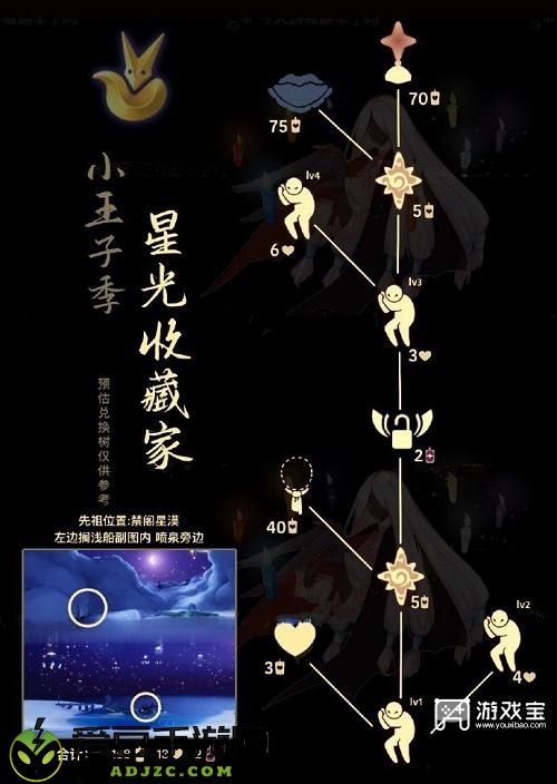 光遇星星收集者兑换图2023