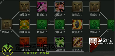 暴走军团骑士技能加点顺序攻略