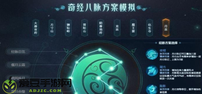 梦幻西游奇经八脉花费多少钱图一
