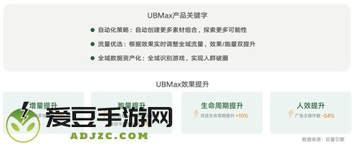 《2024年游戏行业抖音经营白皮书》发布，洞察行业趋势、共创营销未来