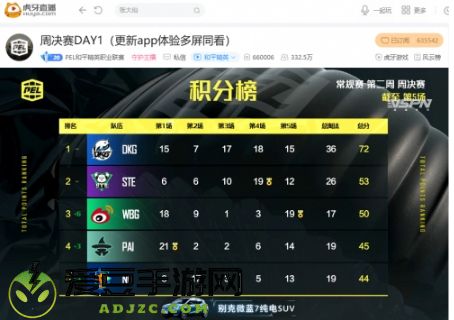 PEL：带枪指挥苏楠上线 STE决赛圈力克RNG吃到蛋糕