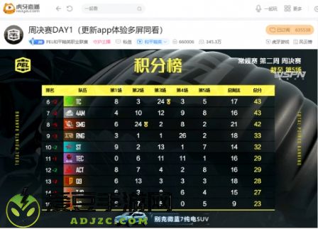 PEL：带枪指挥苏楠上线 STE决赛圈力克RNG吃到蛋糕