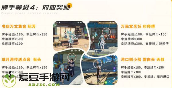 原神七圣召唤牌手等级奖励一览