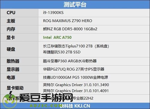 XeSS加持、驱动更新带来革新体验，深度测评英特尔锐炫A750