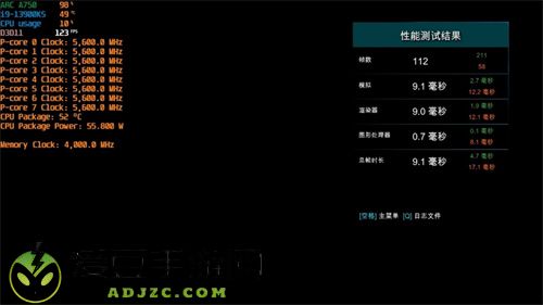 XeSS加持、驱动更新带来革新体验，深度测评英特尔锐炫A750