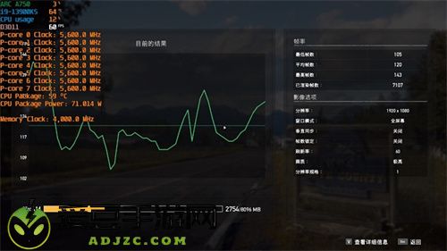 XeSS加持、驱动更新带来革新体验，深度测评英特尔锐炫A750