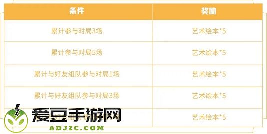 王者荣耀张良新皮肤缤纷绘卷怎么获得