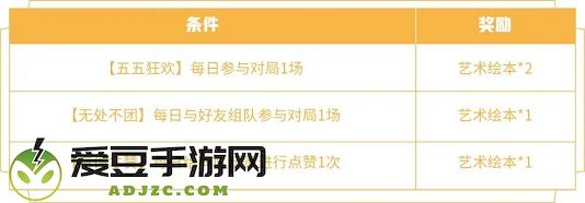 王者荣耀张良新皮肤缤纷绘卷怎么获得