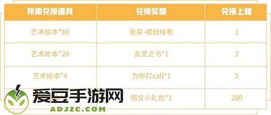 王者荣耀张良新皮肤缤纷绘卷怎么获得