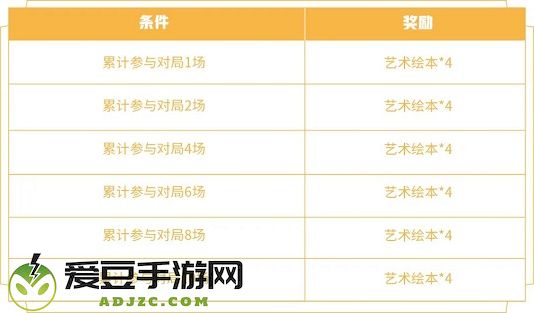 王者荣耀张良新皮肤缤纷绘卷怎么获得