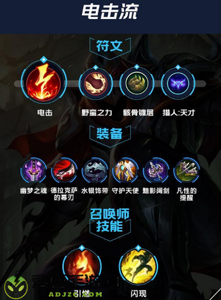 英雄联盟手游劫出装符文攻略