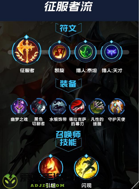 英雄联盟手游劫出装符文攻略
