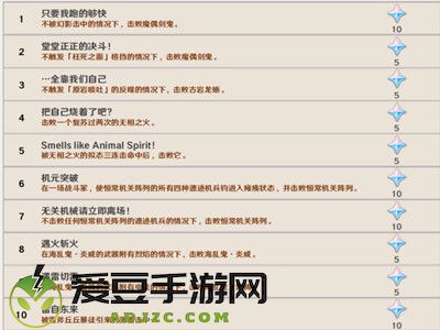 原神稻妻城隐藏成就大全
