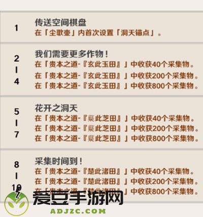 原神稻妻城隐藏成就大全