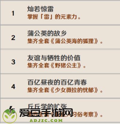 原神稻妻城隐藏成就大全