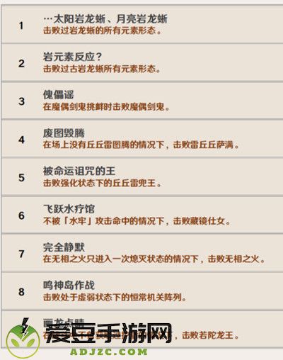 原神稻妻城隐藏成就大全