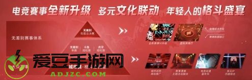 移动格斗电竞迎来发展拐点，火影赛事溯游而上