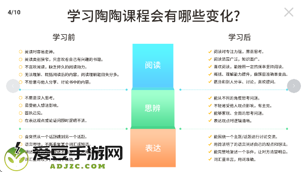 陶陶悦读app