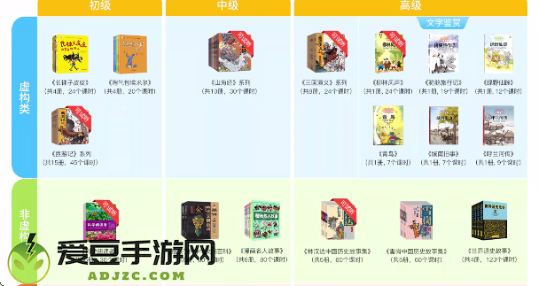 陶陶悦读app
