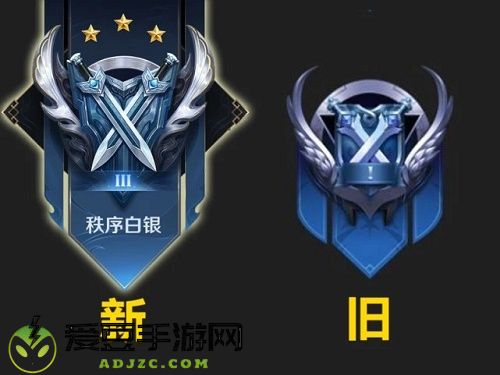王者荣耀段位排列图片2021