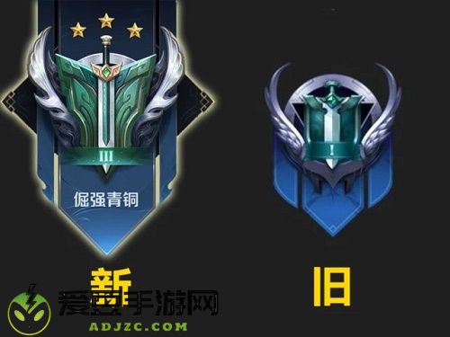 王者荣耀段位排列图片2021