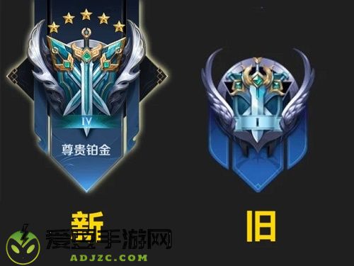 王者荣耀段位排列图片2021