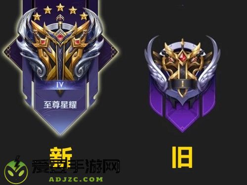 王者荣耀段位排列图片2021