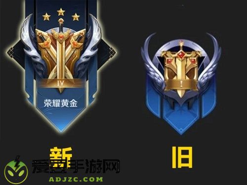 王者荣耀段位排列图片2021