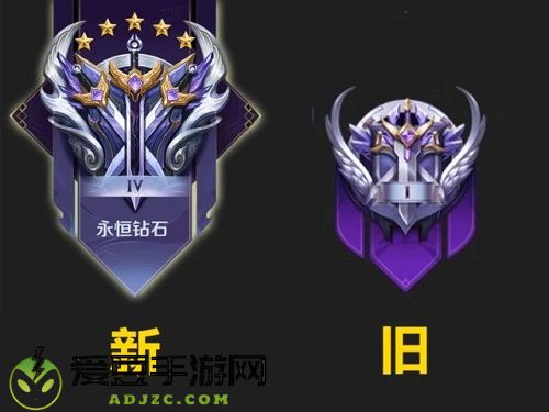 王者荣耀段位排列图片2021