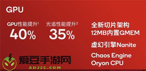 大型手游“帧数拉满” 骁龙8至尊版游戏表现强悍