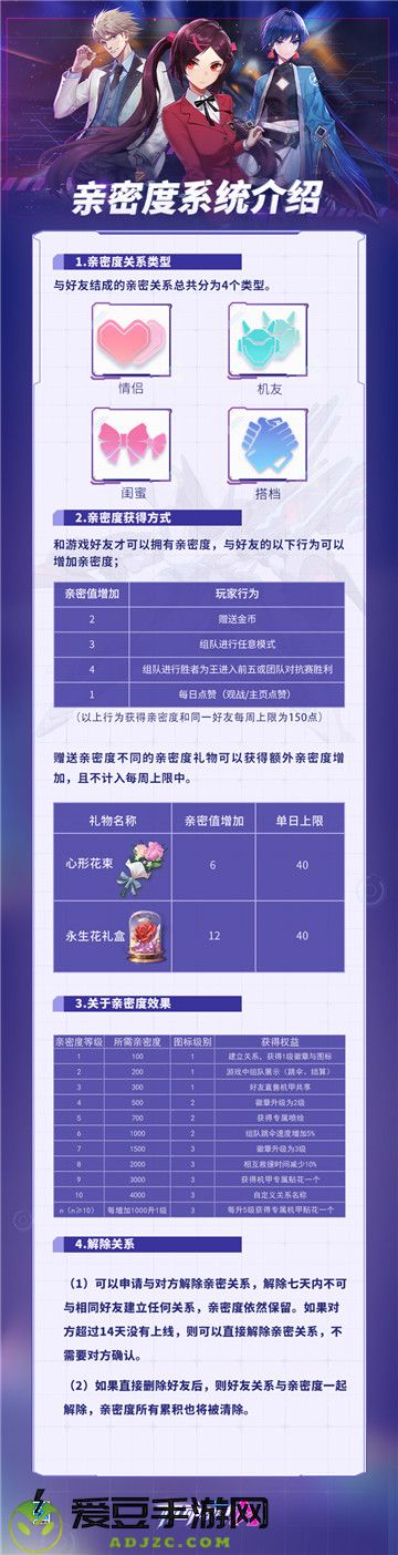 机战版 速度与激情 正式上映 机动都市全新悬浮战车登场