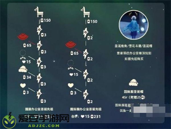 光遇2022圣诞节兑换图一览
