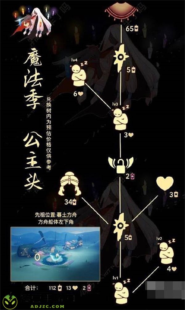 光遇2022公主头先祖复刻表一览