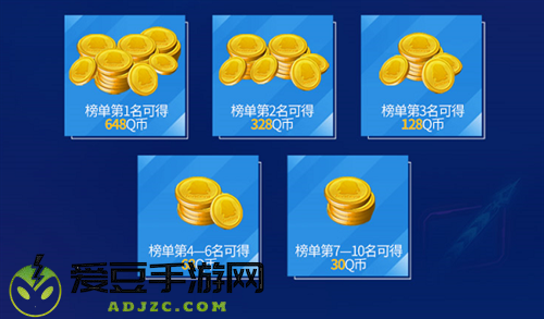 英雄联盟电竞经理首发3日不限时畅玩!来腾讯先锋云游戏组建专属LPL战队!