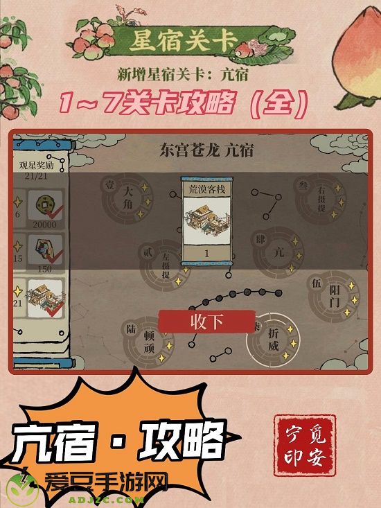 江南百景图星宿亢宿攻略大全