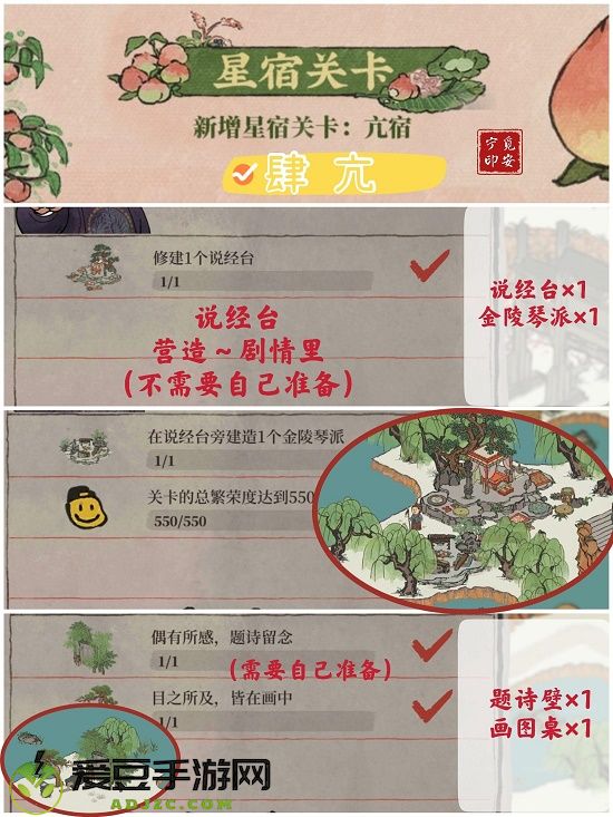 江南百景图星宿亢宿攻略大全