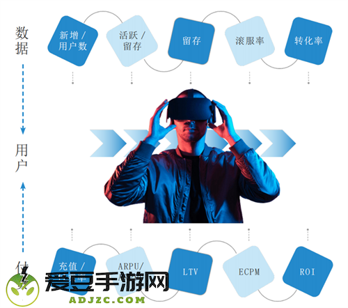 北方互娱 GS 服务公司确认参展 2023 ChinaJoy BTOB，期待您的莅临！