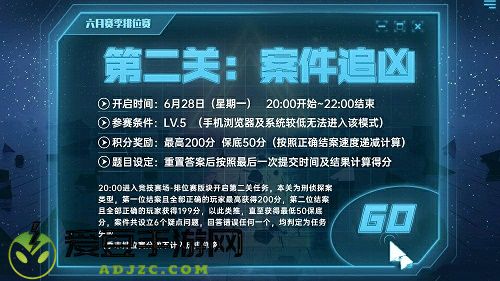 犯罪大师案件追凶答案一览