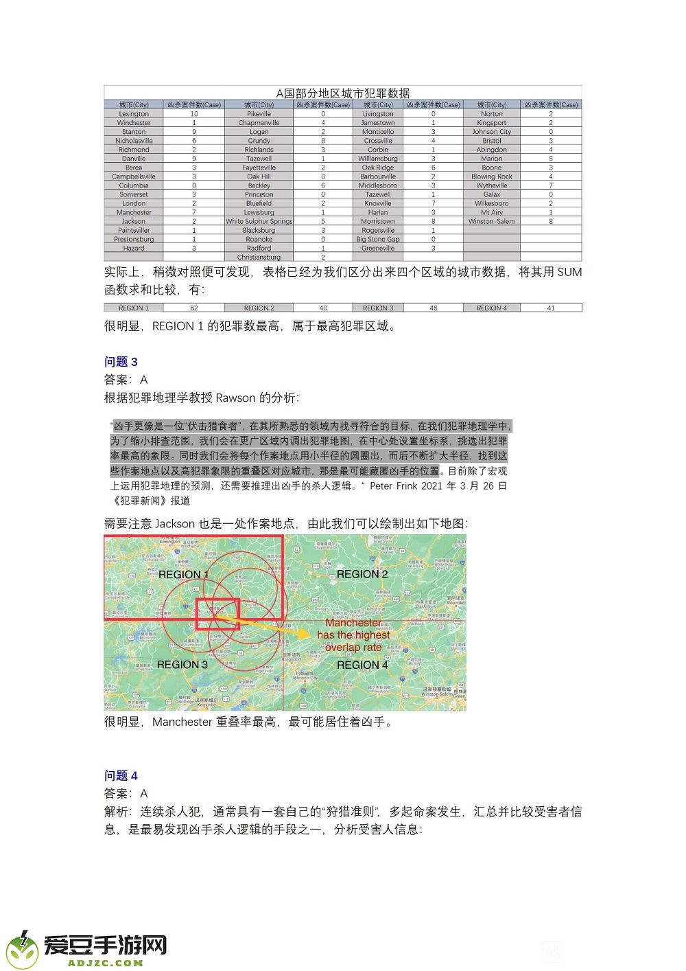 犯罪大师案件追凶答案一览